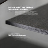 EVOLVE LIGHTWEIGHT FLOOR (3 PC) W/ NO-DRILL FASTENER KIT (TRANSIT/E-TRANSIT 148")