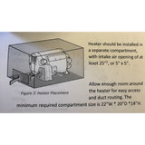 Wolf 6000AW Air and Water Heater GC6189